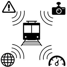 IoTで車両設置監視カメラ（電車）