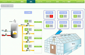 室内設置型