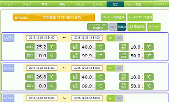 室内設置型