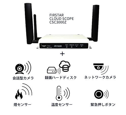 共有部分設置型