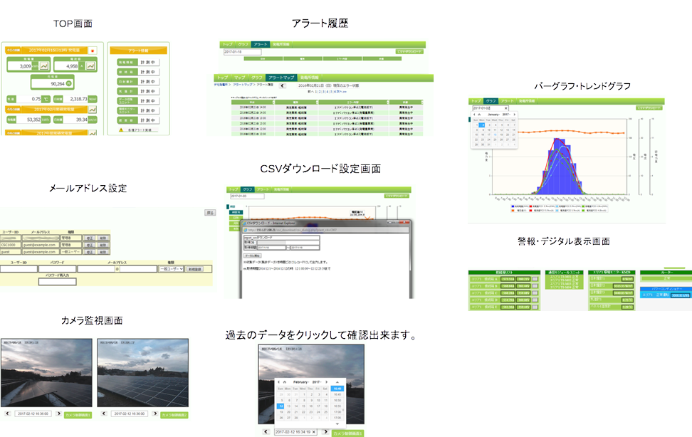 クラウド表示画面